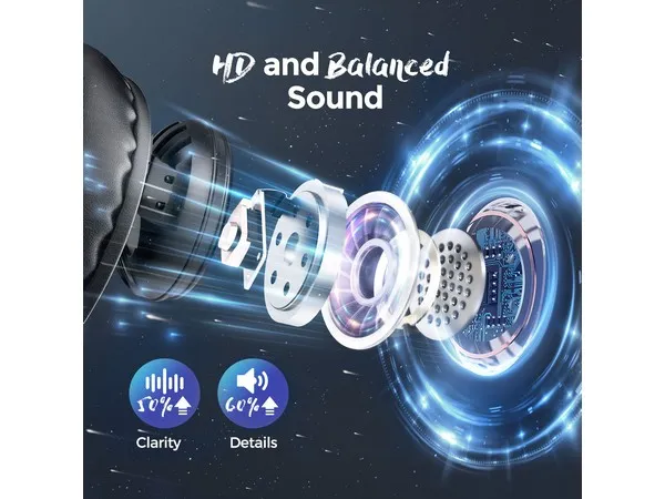 Mpow Bluetooth Headset Mpow Bluetooth Headset