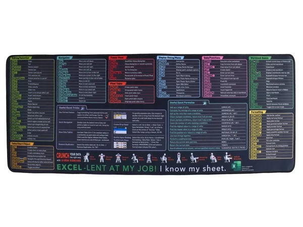 Excel Cheat Sheet Desk Mat Mousepad XL Excel Cheat Sheet Desk Mat Mousepad XL