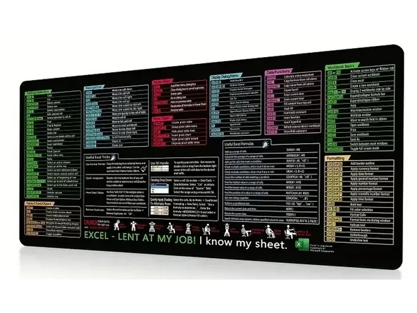Excel Cheat Sheet Desk Mat Mousepad XL Excel Cheat Sheet Desk Mat Mousepad XL